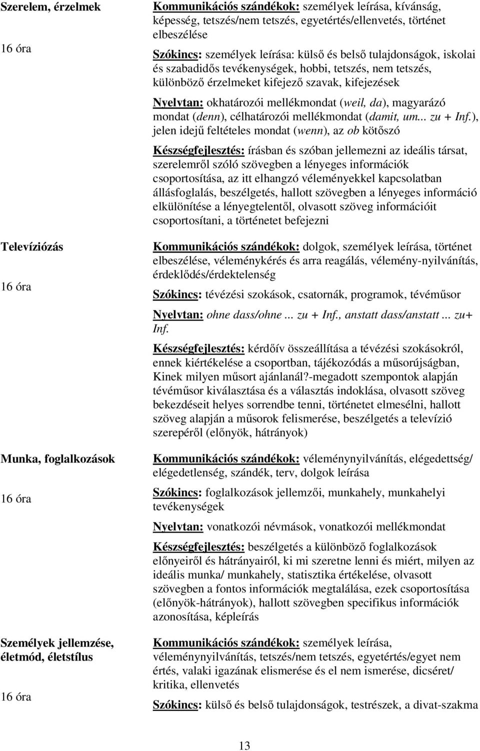 kifejező szavak, kifejezések Nyelvtan: okhatározói mellékmondat (weil, da), magyarázó mondat (denn), célhatározói mellékmondat (damit, um... zu + Inf.