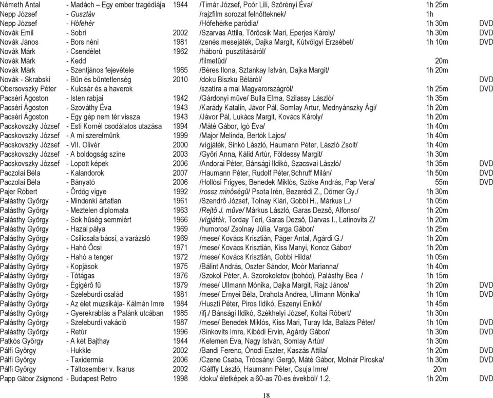 FILM / DVD LISTA MAGYAR FILMEK - PDF Ingyenes letöltés