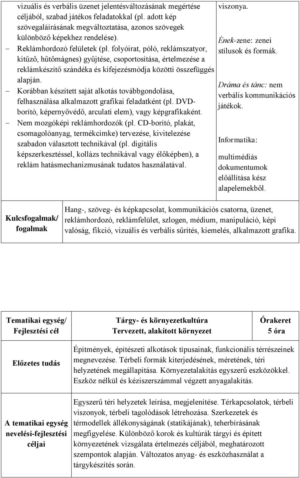 Korábban készített saját alkotás továbbgondolása, felhasználása alkalmazott grafikai feladatként (pl. DVDborító, képernyővédő, arculati elem), vagy képgrafikaként. Nem mozgóképi reklámhordozók (pl.