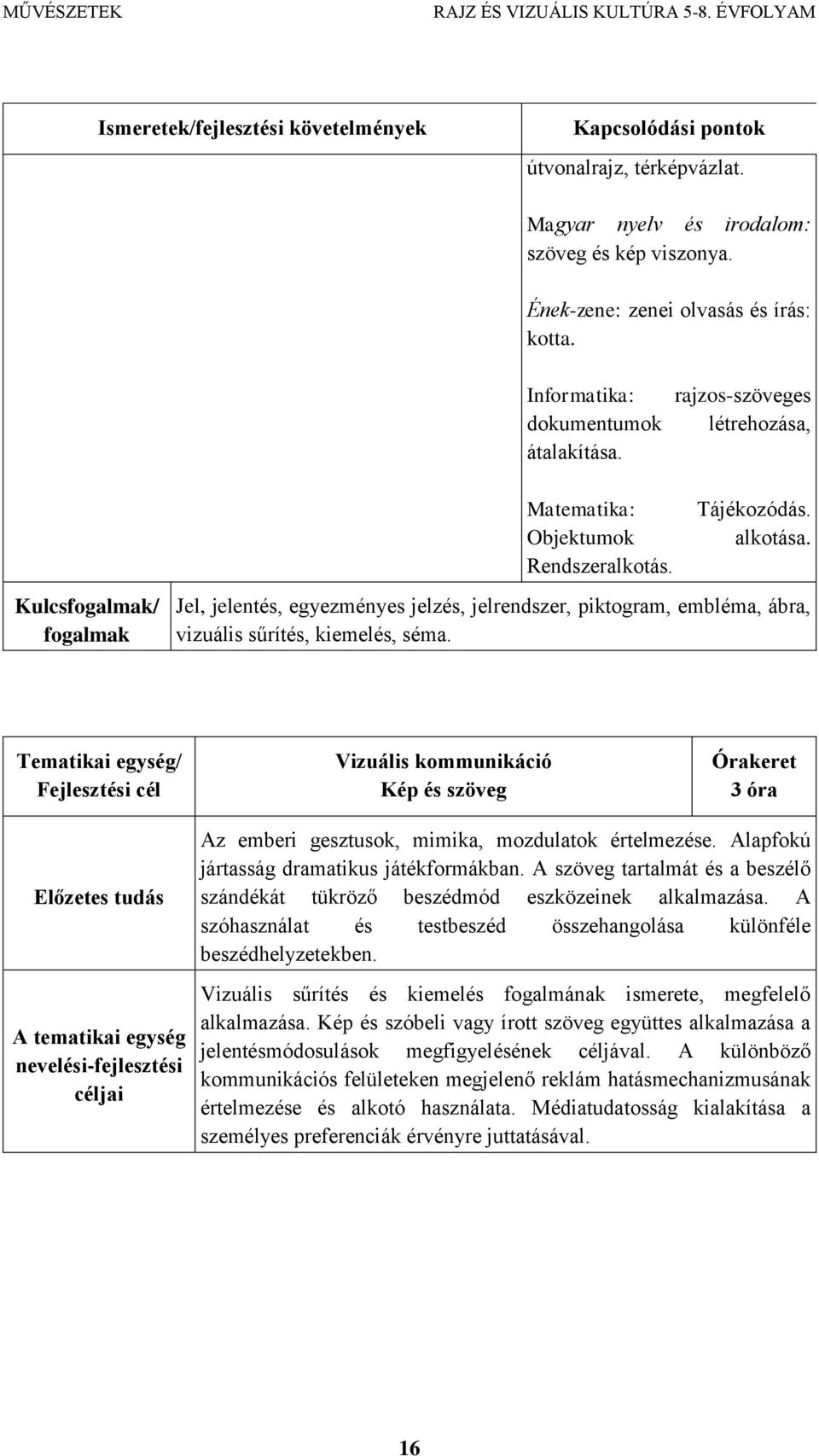 Jel, jelentés, egyezményes jelzés, jelrendszer, piktogram, embléma, ábra, vizuális sűrítés, kiemelés, séma.