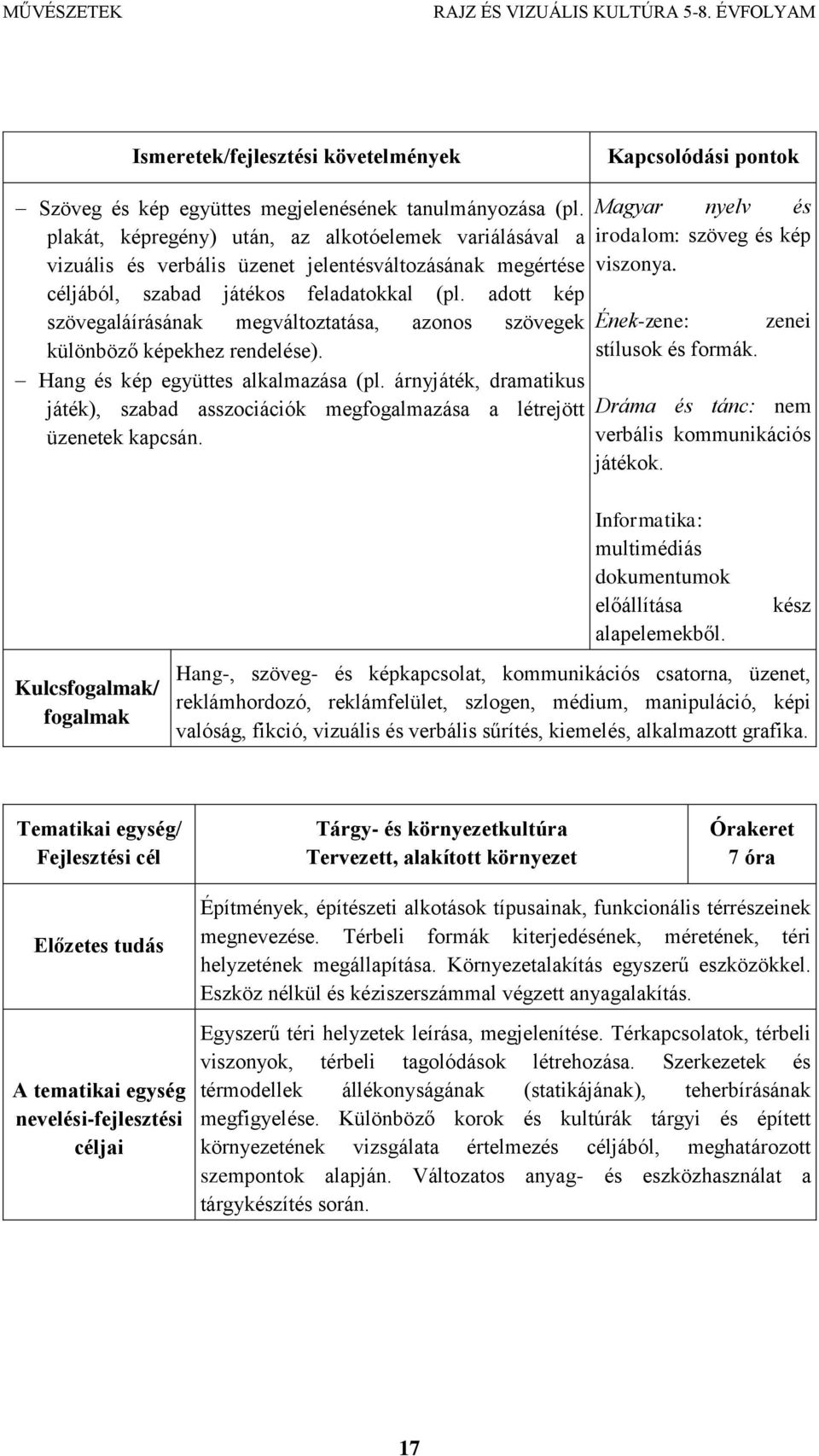 adott kép szövegaláírásának megváltoztatása, azonos szövegek különböző képekhez rendelése). Hang és kép együttes alkalmazása (pl.