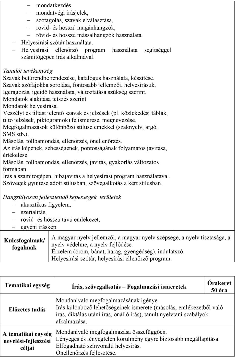 Szavak szófajokba sorolása, fontosabb jellemzői, helyesírásuk. Igeragozás, igeidő használata, változtatása szükség szerint. Mondatok alakítása tetszés szerint. Mondatok helyesírása.