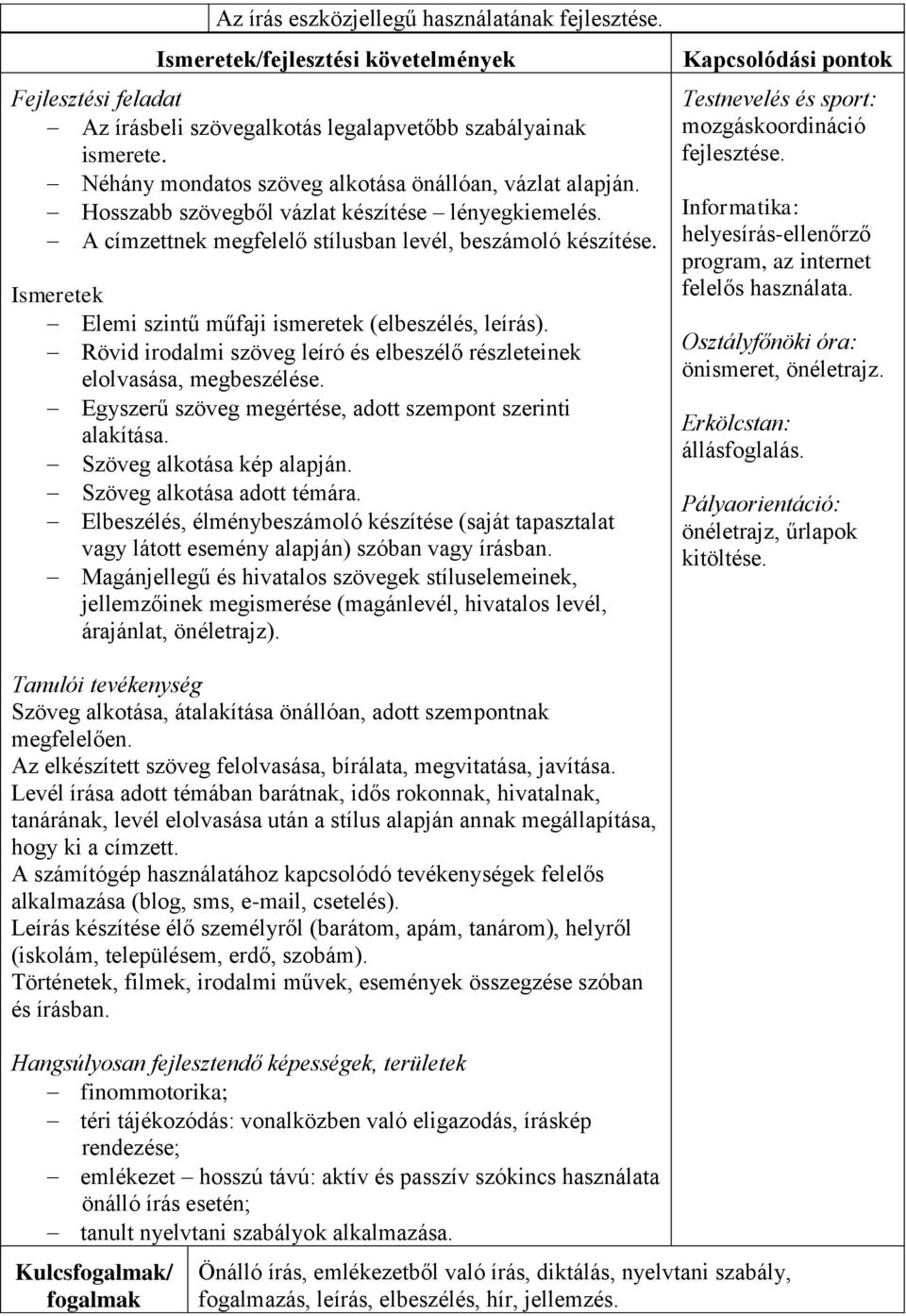 Rövid irodalmi szöveg leíró és elbeszélő részleteinek elolvasása, megbeszélése. Egyszerű szöveg megértése, adott szempont szerinti alakítása. Szöveg alkotása kép alapján. Szöveg alkotása adott témára.
