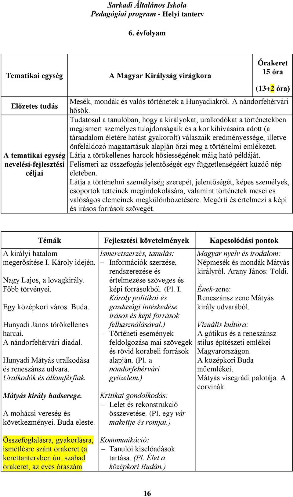 Tudatosul a tanulóban, hogy a királyokat, uralkodókat a történetekben megismert személyes tulajdonságaik és a kor kihívásaira adott (a társadalom életére hatást gyakorolt) válaszaik eredményessége,