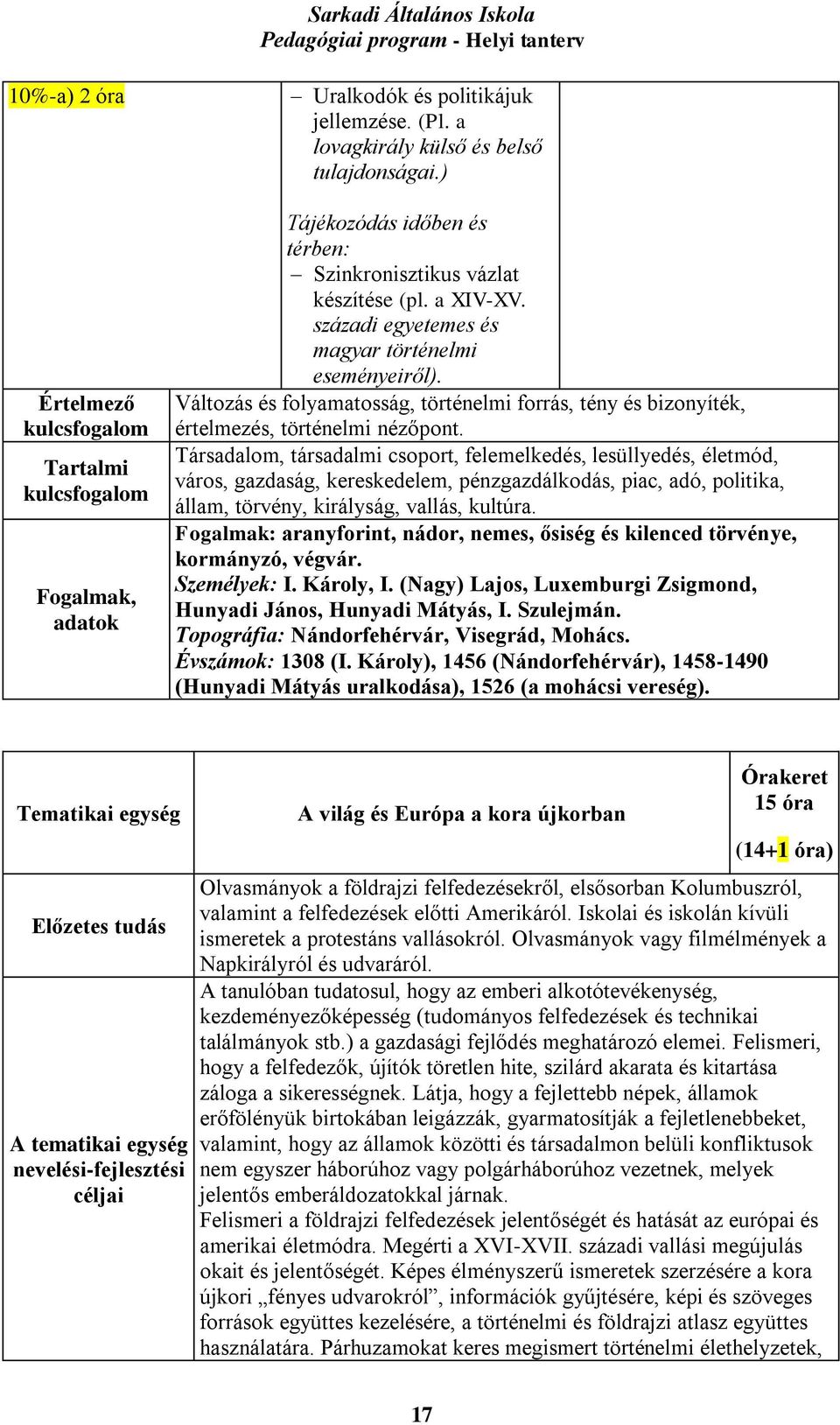 Változás és folyamatosság, történelmi forrás, tény és bizonyíték, értelmezés, történelmi nézőpont.