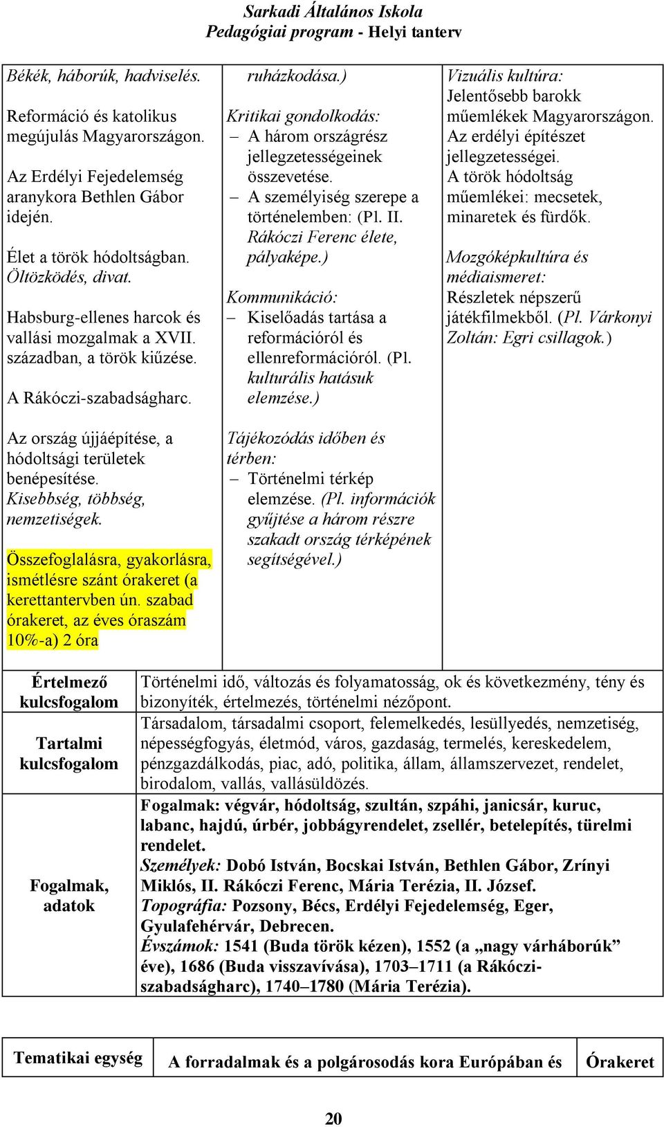 Összefoglalásra, gyakorlásra, ismétlésre szánt órakeret (a kerettantervben ún. szabad órakeret, az éves óraszám 10%-a) 2 óra ruházkodása.