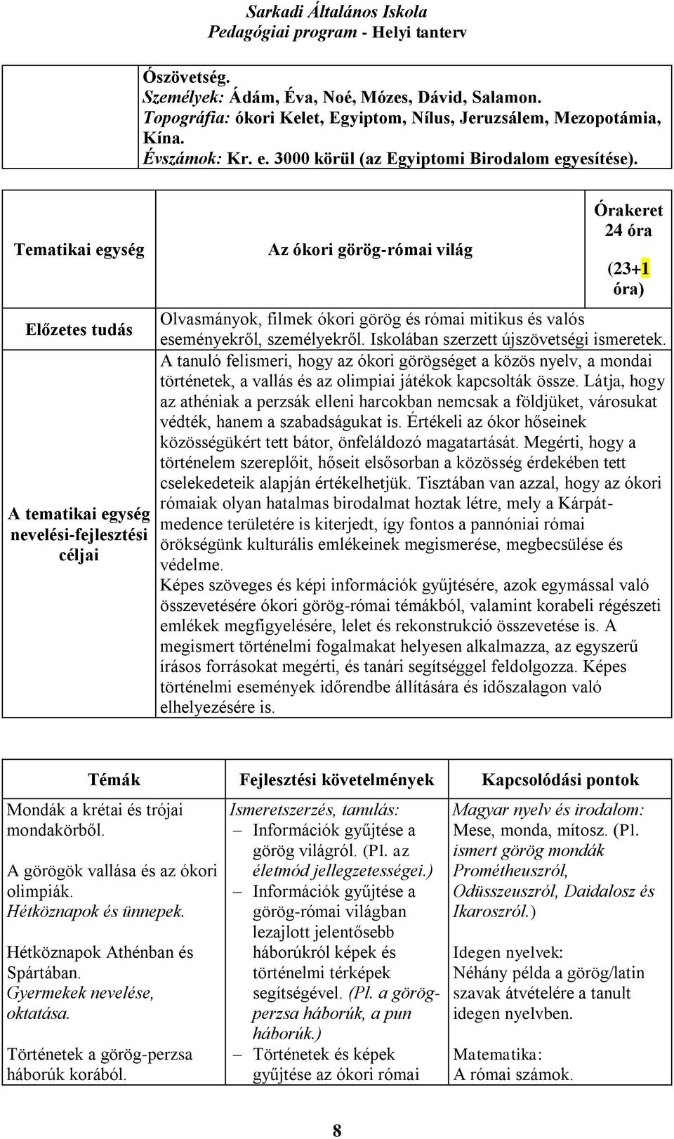 eseményekről, személyekről. Iskolában szerzett újszövetségi ismeretek.