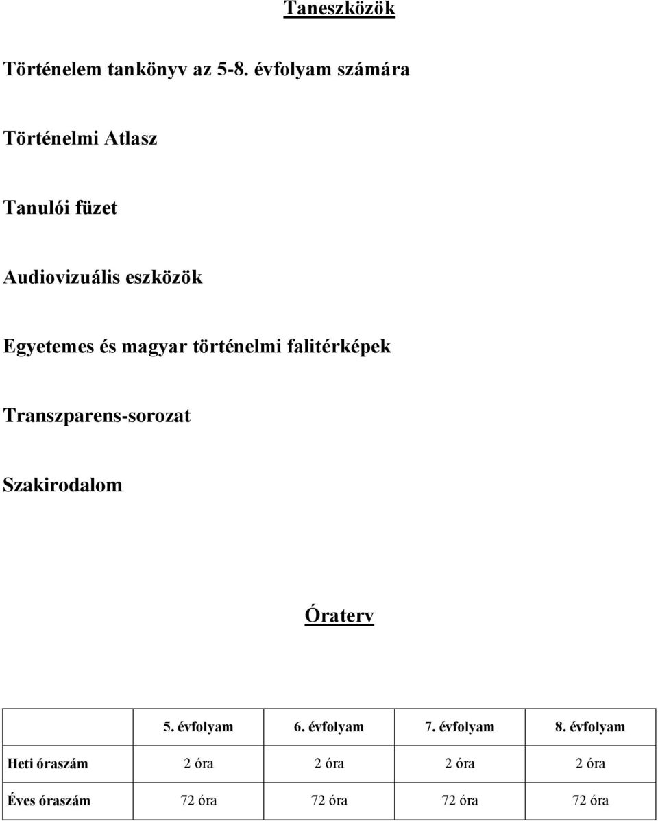 Egyetemes és magyar történelmi falitérképek Transzparens-sorozat Szakirodalom