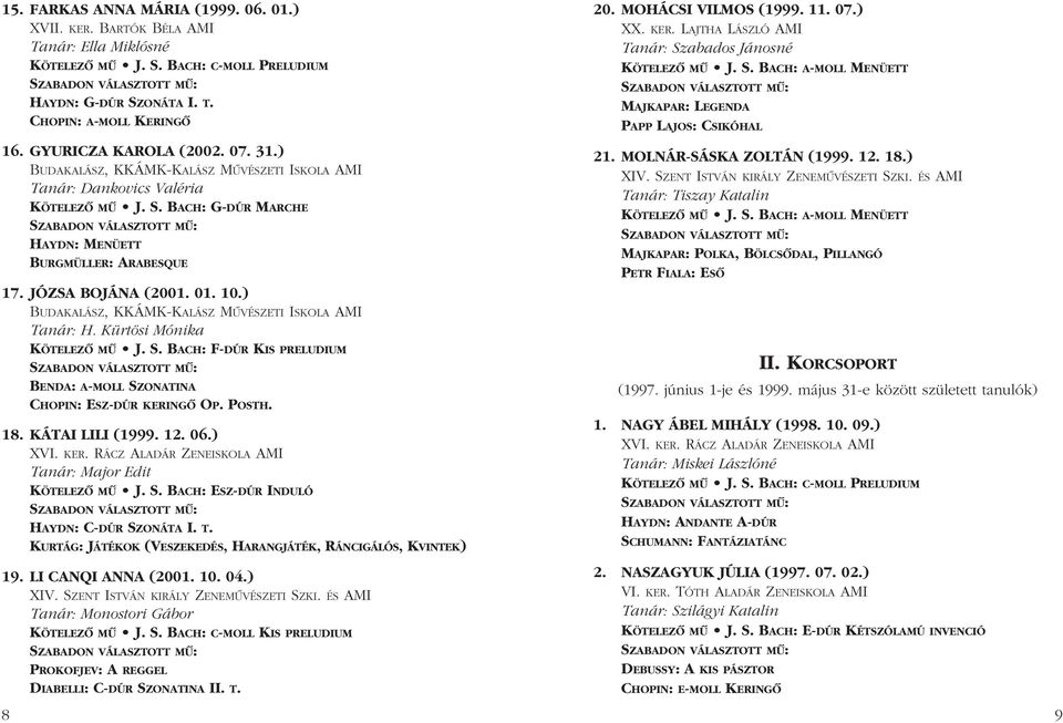 01. 10.) BUDAKALÁSZ, KKÁMK-KALÁSZ MÛVÉSZETI ISKOLA AMI Tanár: H. Kürtösi Mónika KÖTELEZÔ MÛ J. S. BACH: F-DÚR KIS PRELUDIUM BENDA: A-MOLL SZONATINA CHOPIN: ESZ-DÚR KERINGÔ OP. POSTH. 18.