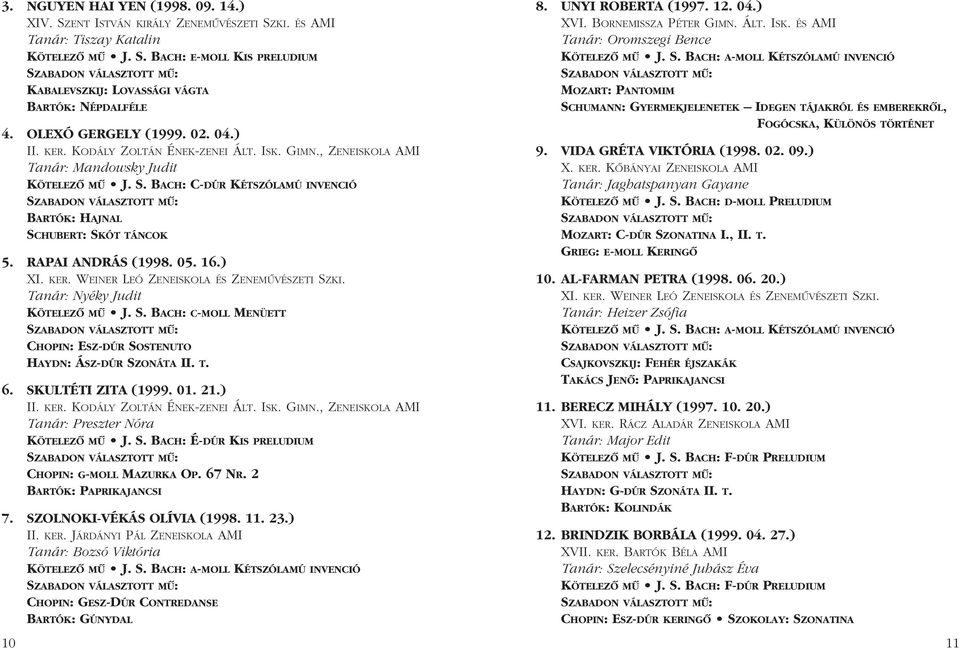 BACH: C-DÚR KÉTSZÓLAMÚ INVENCIÓ BARTÓK: HAJNAL SCHUBERT: SKÓT TÁNCOK 5. RAPAI ANDRÁS (1998. 05. 16.) XI. KER. WEINER LEÓ ZENEISKOLA ÉS ZENEMÛVÉSZETI SZKI. Tanár: Nyéky Judit KÖTELEZÔ MÛ J. S. BACH: C-MOLL MENÜETT CHOPIN: ESZ-DÚR SOSTENUTO HAYDN: ÁSZ-DÚR SZONÁTA II.