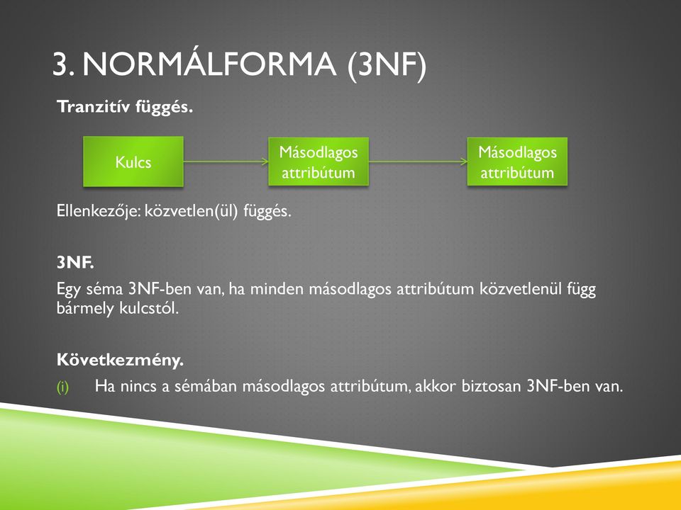 függés. 3NF.