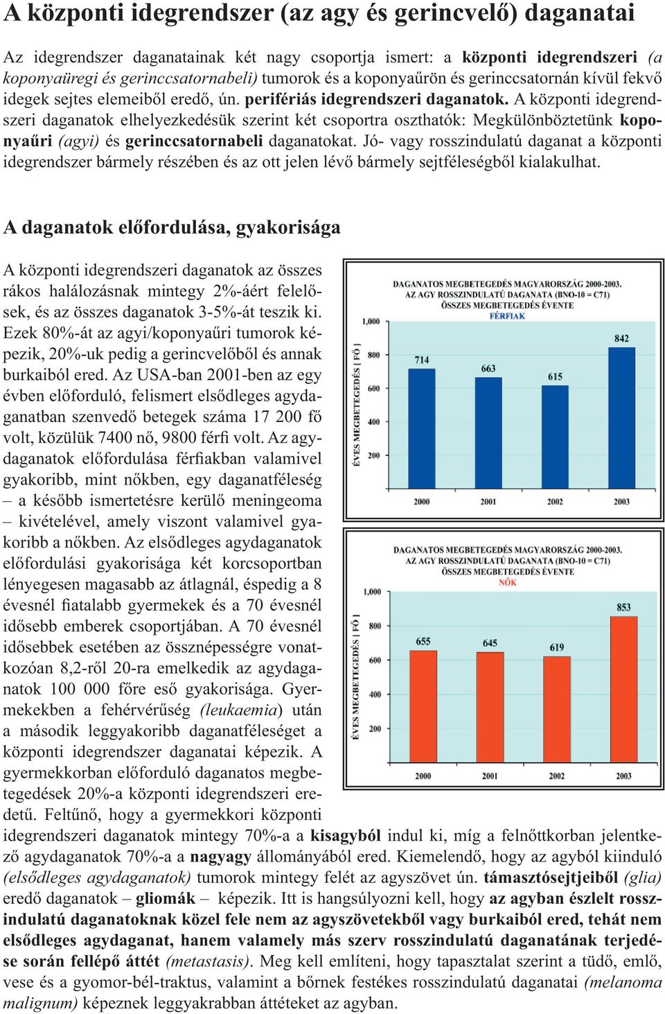 A központi idegrendszeri daganatok elhelyezkedésük szerint két csoportra oszthatók: Megkülönböztetünk koponyaűri (agyi) és gerinccsatornabeli daganatokat.