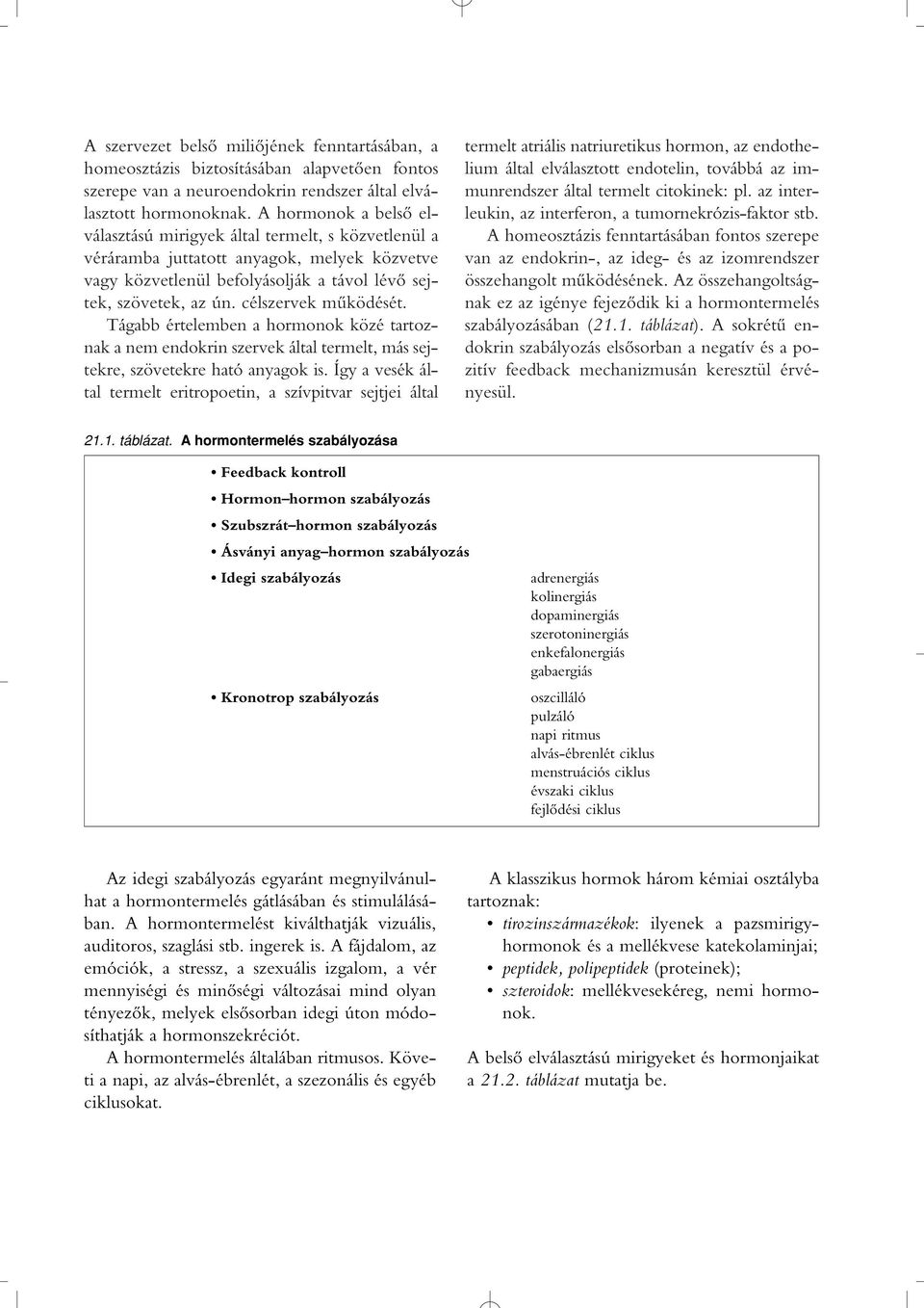 célszervek mûködését. Tágabb értelemben a hormonok közé tartoznak a nem endokrin szervek által termelt, más sejtekre, szövetekre ható anyagok is.