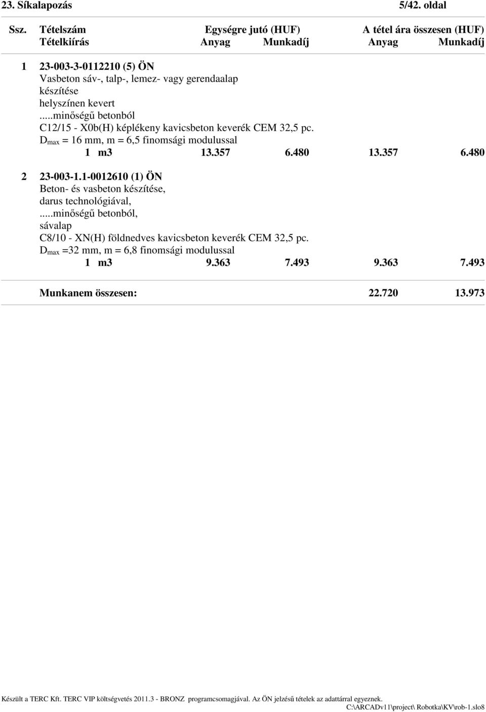 480 13.357 6.480 2 23-003-1.1-0012610 (1) ÖN Beton- és vasbeton készítése, darus technológiával,.