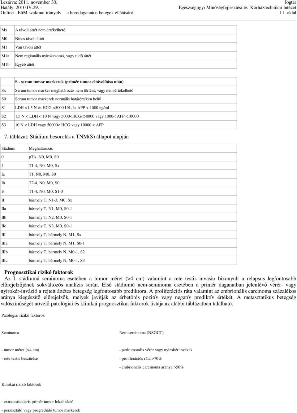 10 N vagy 5000<HCG<50000 vagy 1000< AFP <10000 S3 10 N < LDH vagy 50000< HCG vagy 10000 < AFP 7.