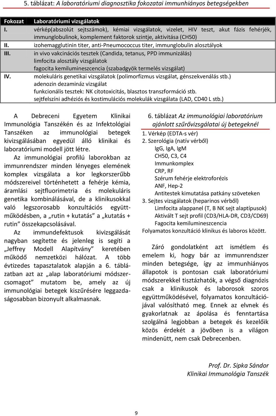 izohemagglutinin titer, anti-pneumococcus titer, immunglobulin alosztályok III.