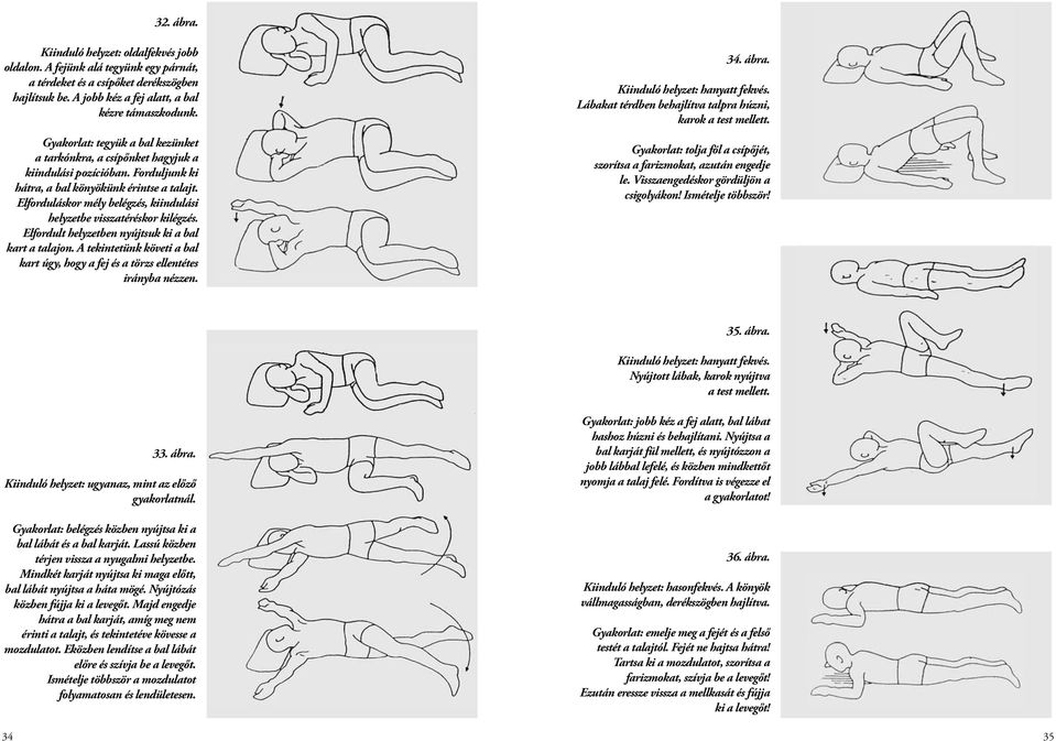 Elforduláskor mély belégzés, kiindulási helyzetbe visszatéréskor kilégzés. Elfordult helyzetben nyújtsuk ki a bal kart a talajon.