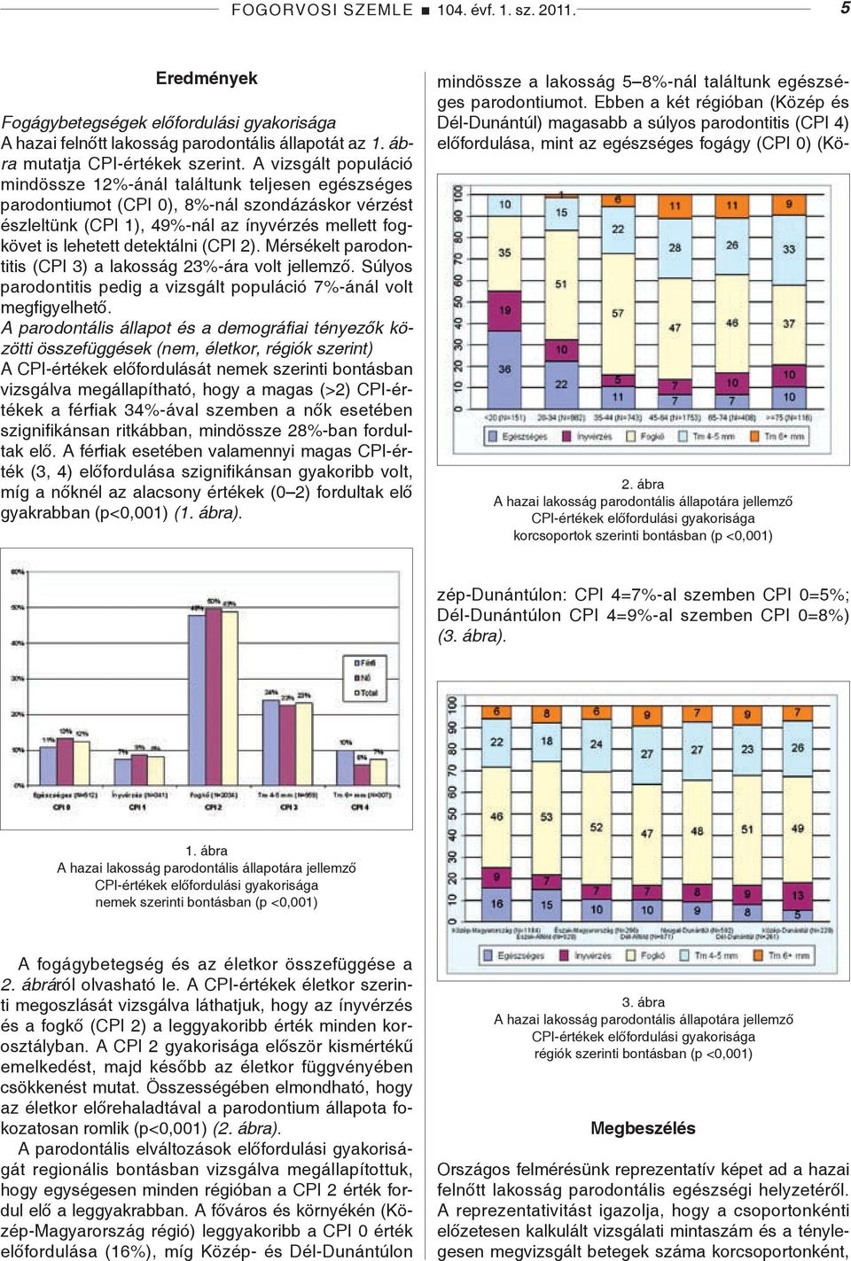 detektálni (CPI 2). Mérsékelt parodontitis (CPI 3) a lakosság 23%-ára volt jellemző. Súlyos parodontitis pedig a vizsgált populáció 7%-ánál volt megfigyelhető.