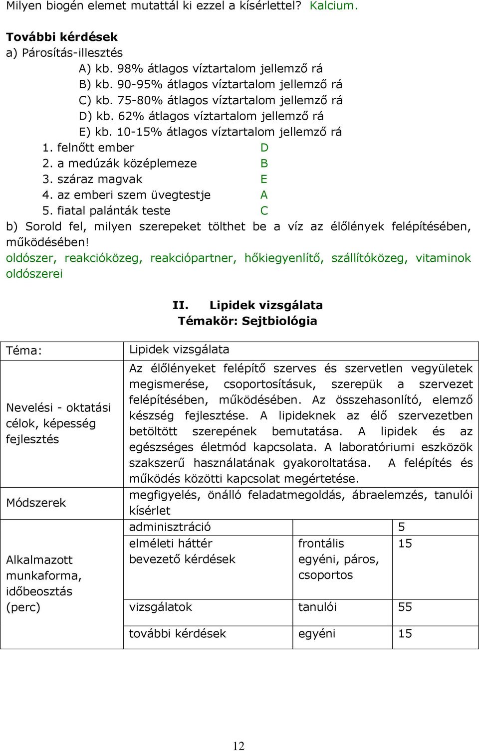 az emberi szem üvegtestje A 5. fiatal palánták teste C b) Sorold fel, milyen szerepeket tölthet be a víz az élőlények felépítésében, működésében!