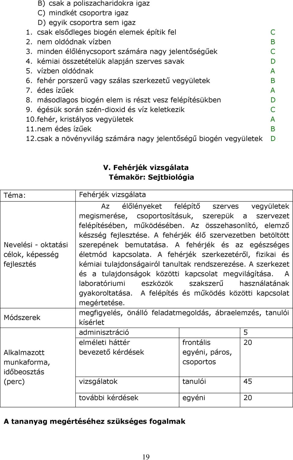 másodlagos biogén elem is részt vesz felépítésükben D 9. égésük során szén-dioxid és víz keletkezik C 10.fehér, kristályos vegyületek A 11.nem édes ízűek B 12.