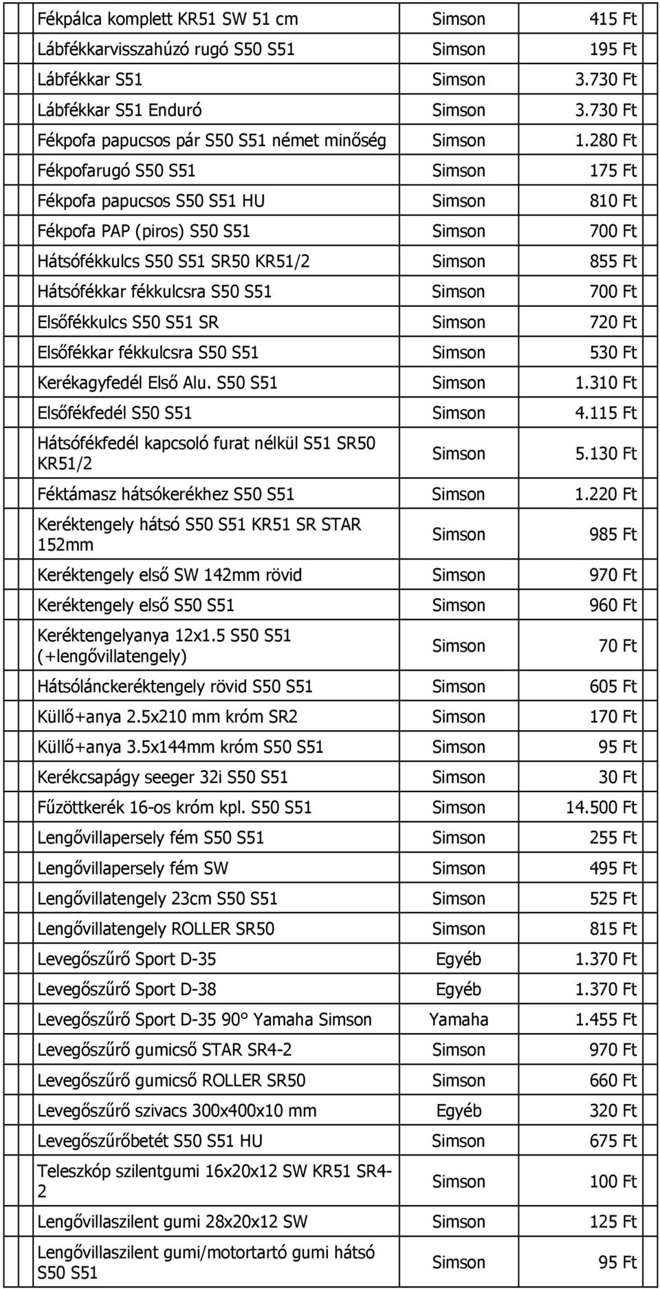 S51 SR 720 Ft Elsőfékkar fékkulcsra S50 S51 530 Ft Kerékagyfedél Első Alu. S50 S51 1.310 Ft Elsőfékfedél S50 S51 4.115 Ft Hátsófékfedél kapcsoló furat nélkül S51 SR50 KR51/2 5.