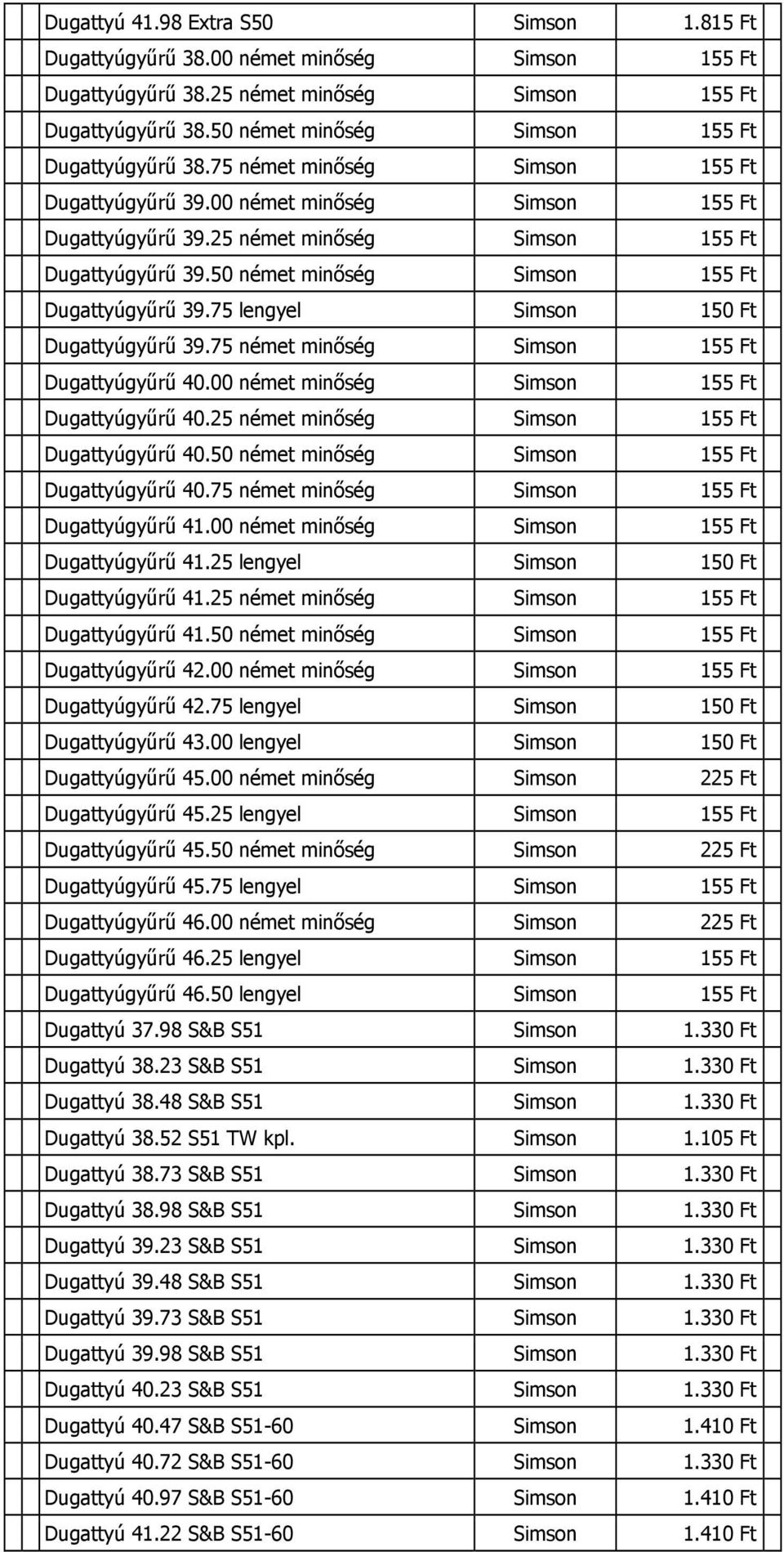 75 német minőség 155 Ft Dugattyúgyűrű 40.00 német minőség 155 Ft Dugattyúgyűrű 40.25 német minőség 155 Ft Dugattyúgyűrű 40.50 német minőség 155 Ft Dugattyúgyűrű 40.