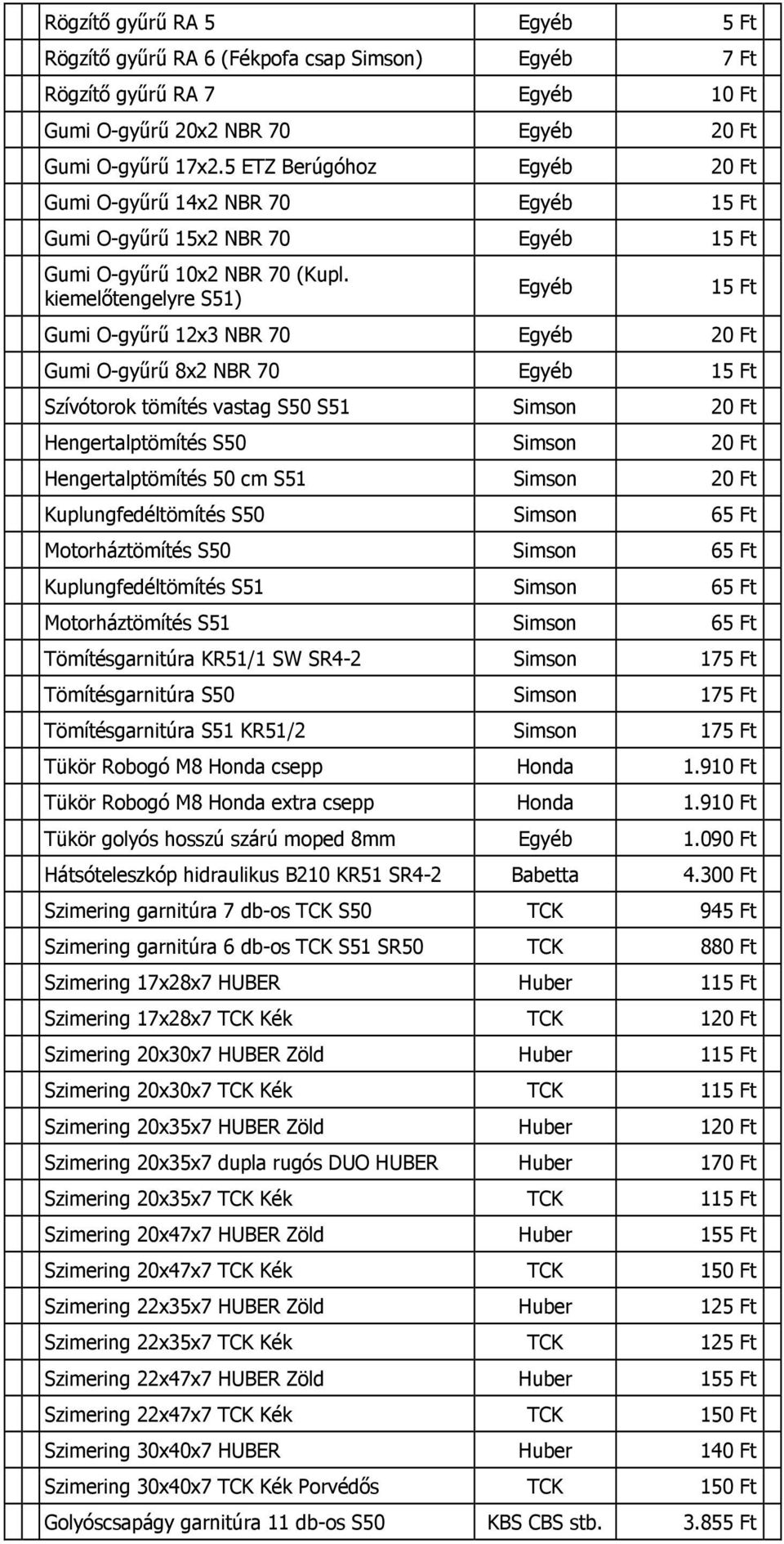 kiemelőtengelyre S51) Egyéb 15 Ft Gumi O-gyűrű 12x3 NBR 70 Egyéb 20 Ft Gumi O-gyűrű 8x2 NBR 70 Egyéb 15 Ft Szívótorok tömítés vastag S50 S51 20 Ft Hengertalptömítés S50 20 Ft Hengertalptömítés 50 cm