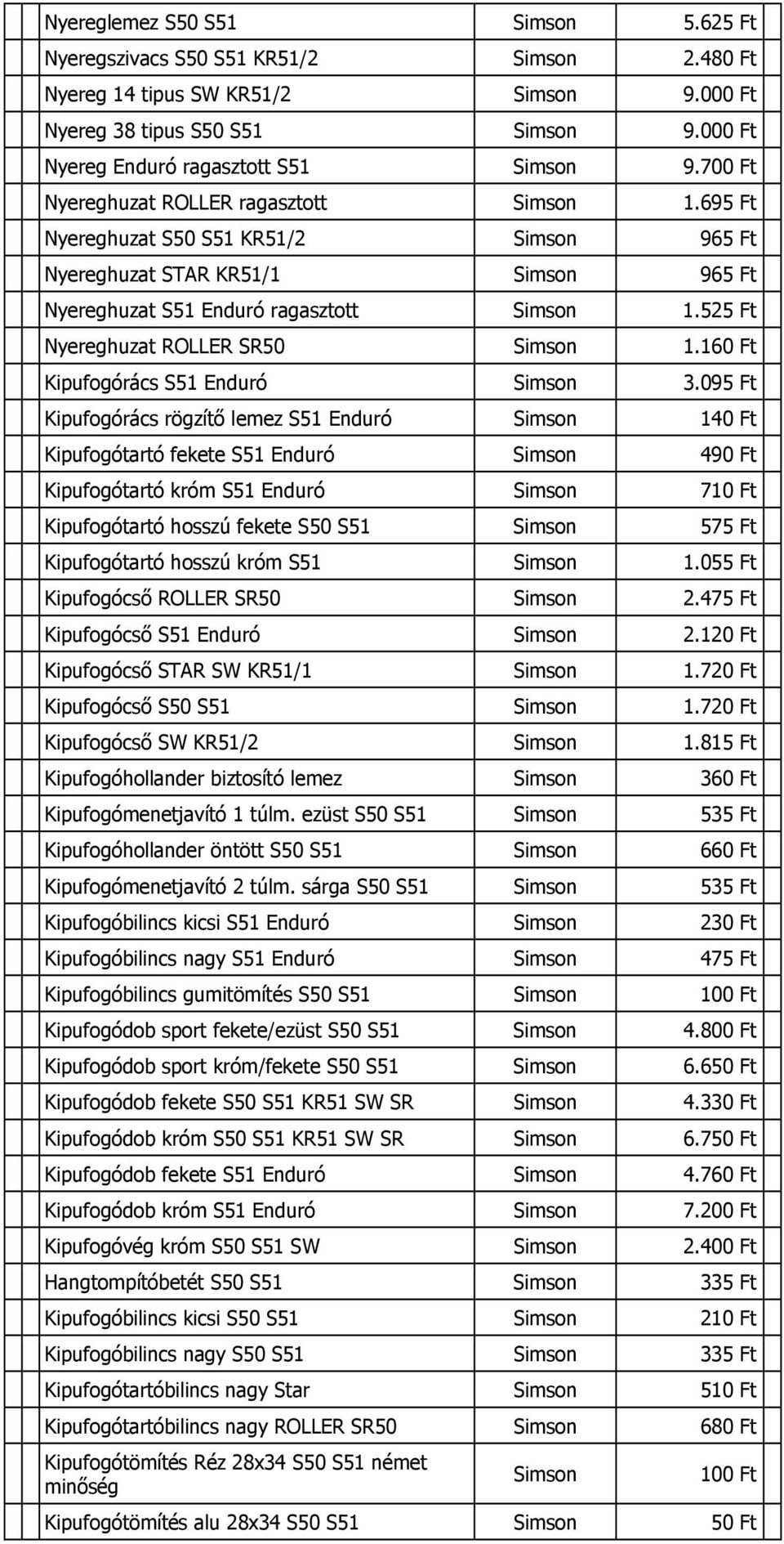 160 Ft Kipufogórács S51 Enduró 3.