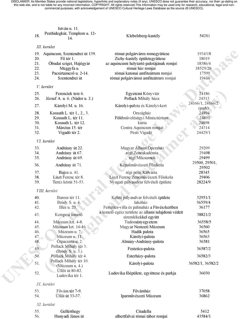 római katonai amfiteátrum romjai 17599 24. Szentendrei út római polgárvárosi amfiteátrum romjai 19416 V. kerület 25. Ferenciek tere 6. Egyetemi Könyvtár 24186 26. József A. u. 6. (Nádor u. 2.) Pollack Mihály háza 24513 27.