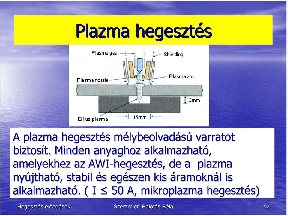 Minden anyaghoz alkalmazható, amelyekhez az AWI-hegesztés, de a