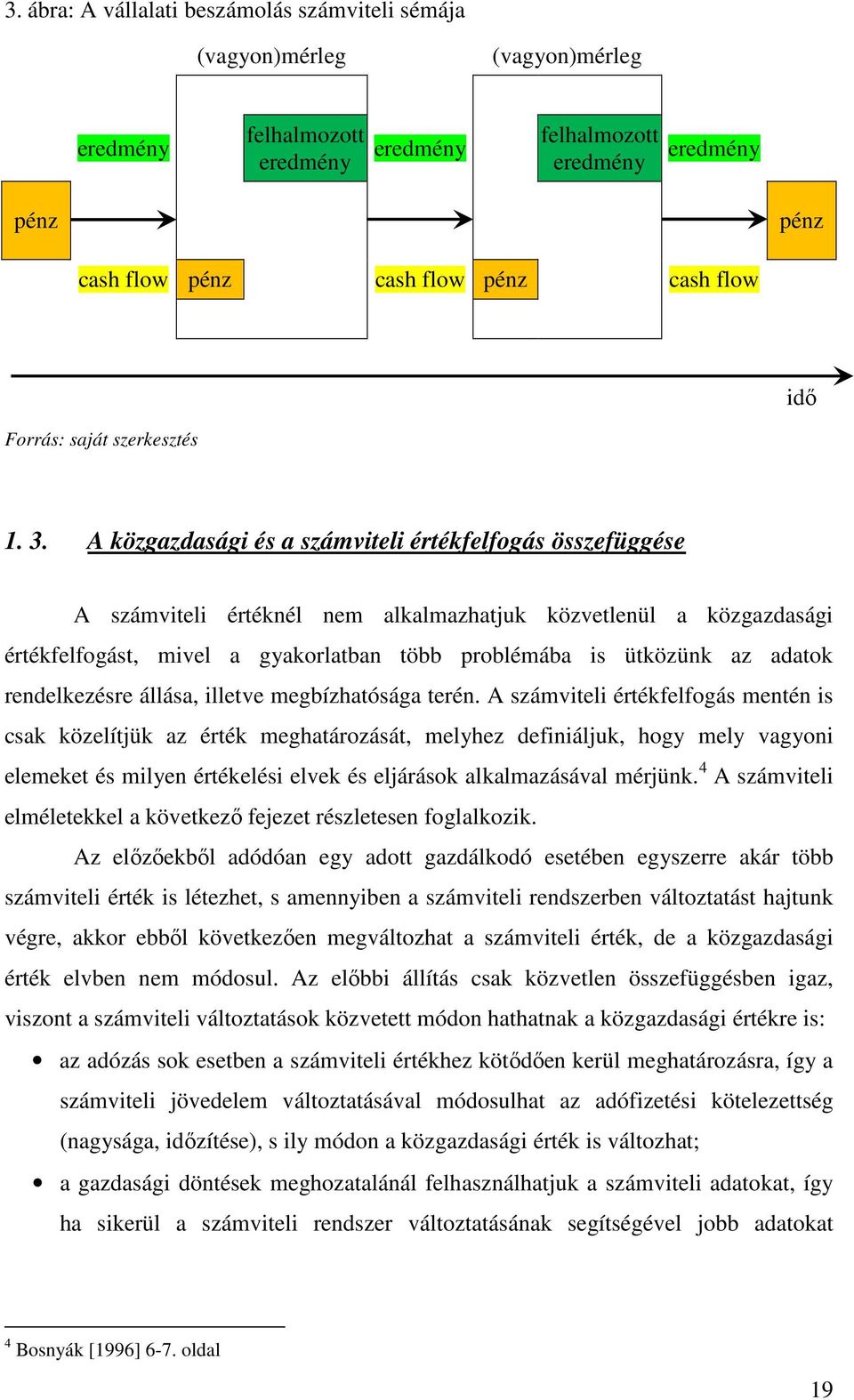 A közgazdasági és a számviteli értékfelfogás összefüggése A számviteli értéknél nem alkalmazhatjuk közvetlenül a közgazdasági értékfelfogást, mivel a gyakorlatban több problémába is ütközünk az