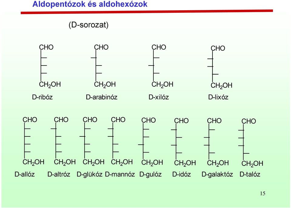 2 2 2 2 2 2 2 D-allóz D-altróz D-glükóz