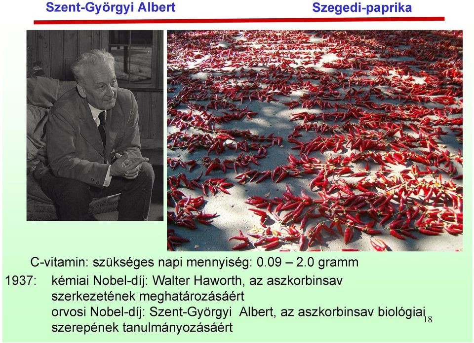 0 gramm 1937: kémiai Nobel-díj: Walter aworth, az aszkorbinsav