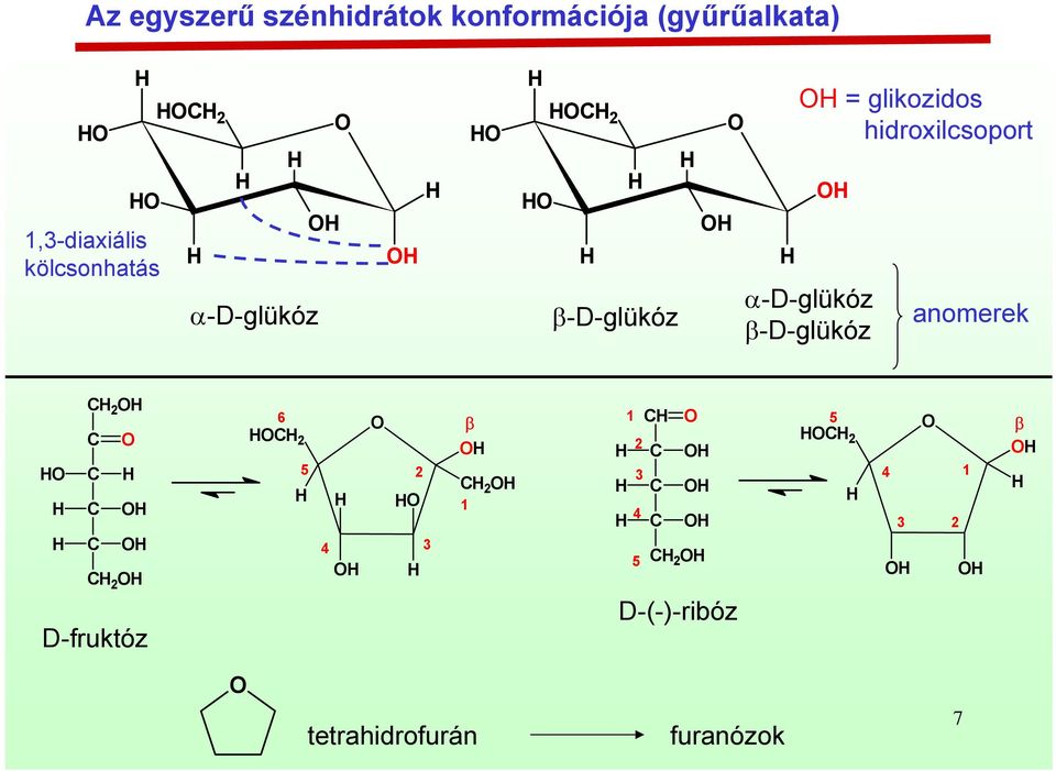hidroxilcsoport α-d-glükóz β-d-glükóz anomerek 2 2 D-fruktóz 6 2