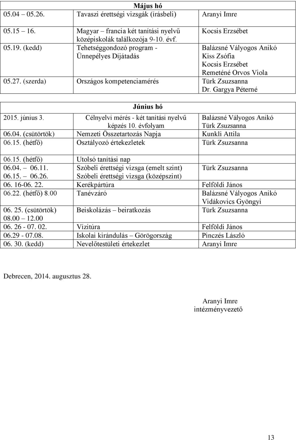 június 3. Célnyelvi mérés - két tanítási nyelvű képzés 10. évfolyam 06.04. (csütörtök) Nemzeti Összetartozás Napja Kunkli Attila 06.15. (hétfő) Osztályozó értekezletek 06.15. (hétfő) Utolsó tanítási nap 06.