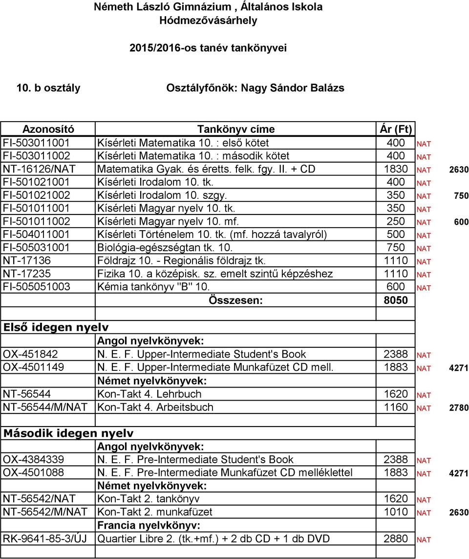 mf. 250 NAT 600 FI-504011001 Kísérleti Történelem 10. tk. (mf. hozzá tavalyról) 500 NAT FI-505031001 Biológia-egészségtan tk. 10. 750 NAT NT-17136 Földrajz 10. - Regionális földrajz tk.