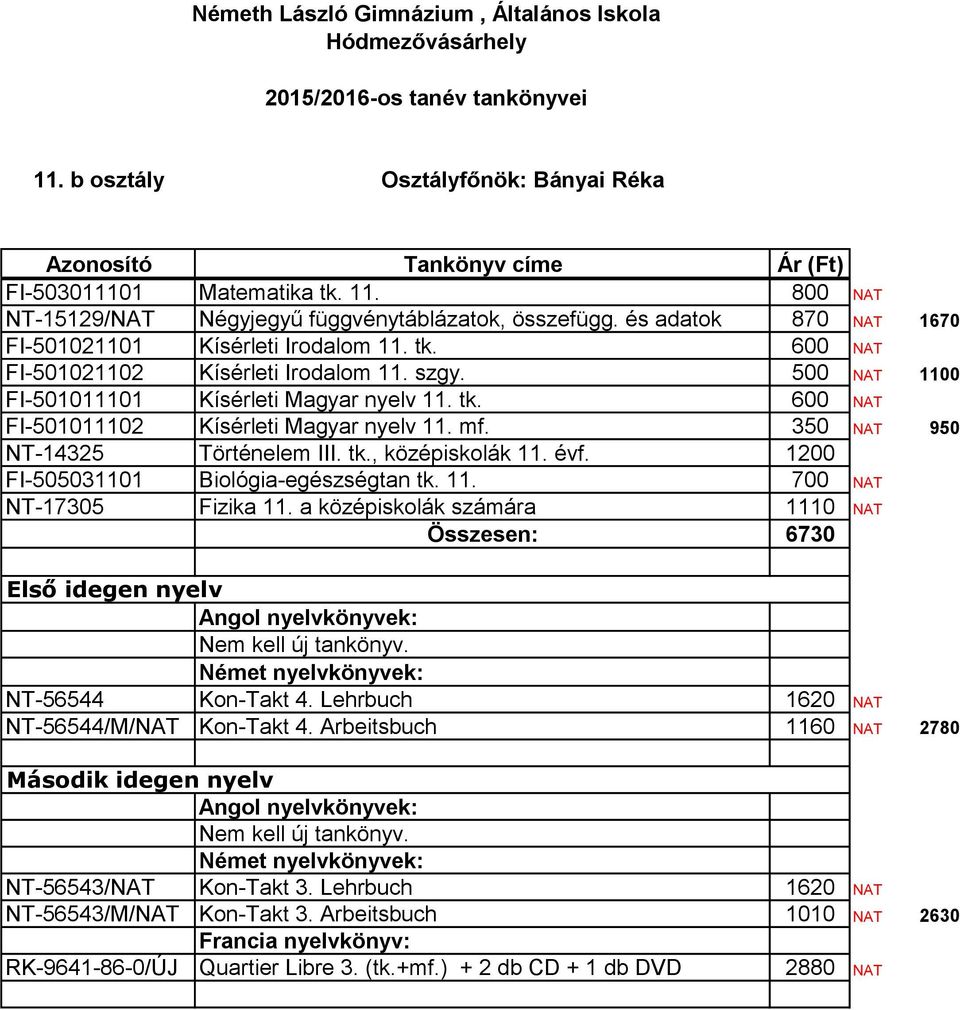 500 NAT 1100 FI-501011101 Kísérleti Magyar nyelv 11. tk. 600 NAT FI-501011102 Kísérleti Magyar nyelv 11. mf. 350 NAT 950 NT-14325 Történelem III. tk., középiskolák 11.