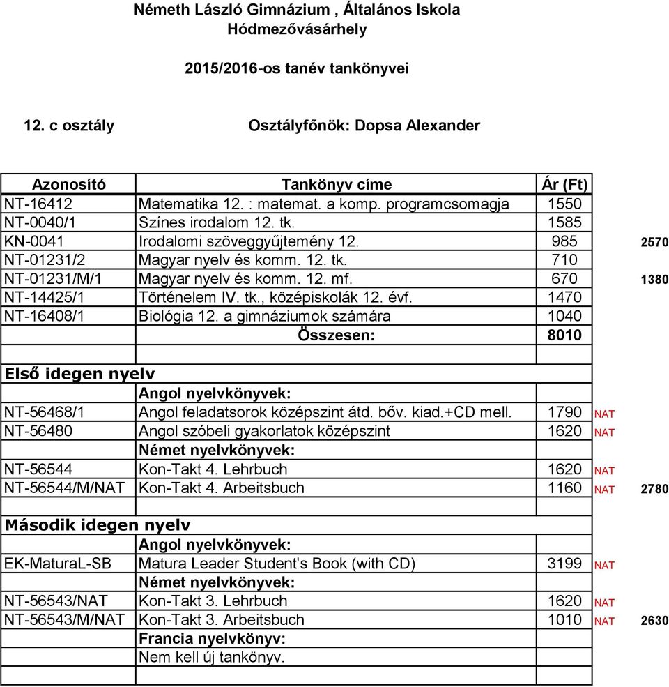 670 1380 NT-14425/1 Történelem IV. tk., középiskolák 12. évf. 1470 NT-16408/1 Biológia 12.