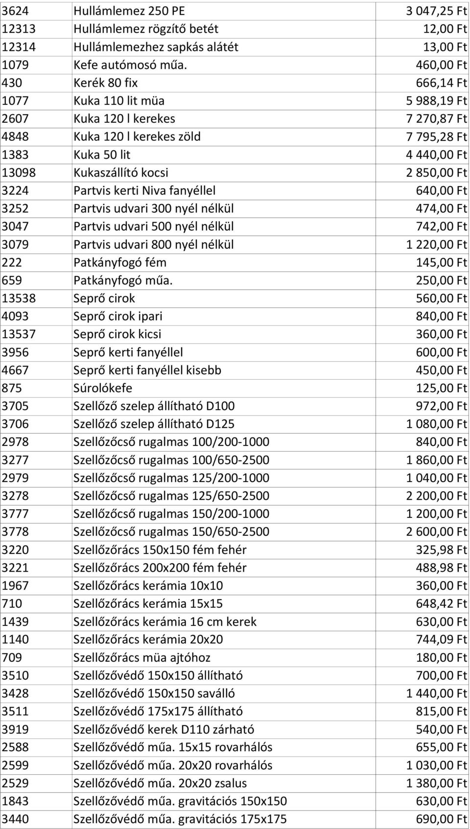 kocsi 2 850,00 Ft 3224 Partvis kerti Niva fanyéllel 640,00 Ft 3252 Partvis udvari 300 nyél nélkül 474,00 Ft 3047 Partvis udvari 500 nyél nélkül 742,00 Ft 3079 Partvis udvari 800 nyél nélkül 1 220,00