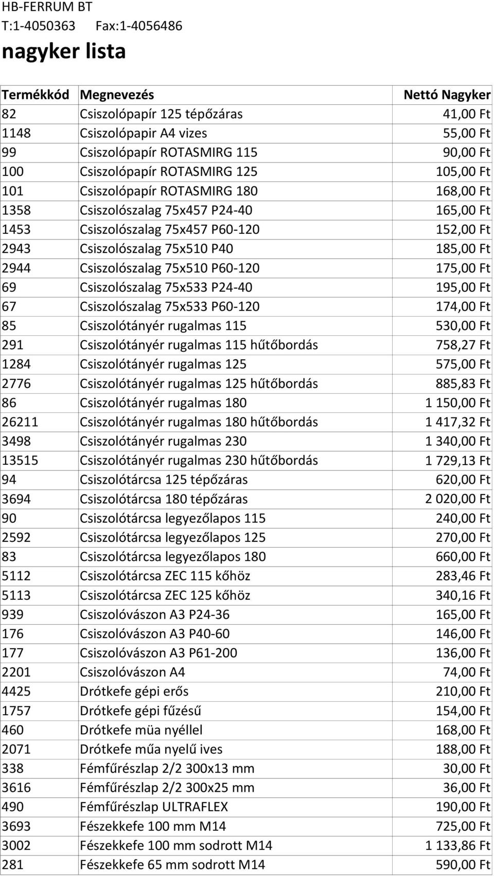 Csiszolószalag 75x510 P40 185,00 Ft 2944 Csiszolószalag 75x510 P60-120 175,00 Ft 69 Csiszolószalag 75x533 P24-40 195,00 Ft 67 Csiszolószalag 75x533 P60-120 174,00 Ft 85 Csiszolótányér rugalmas 115