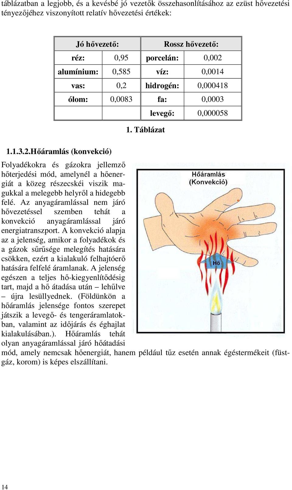 Táblázat levegő: 0,000058 Folyadékokra és gázokra jellemző hőterjedési mód, amelynél a hőenergiát a közeg részecskéi viszik magukkal a melegebb helyről a hidegebb felé.