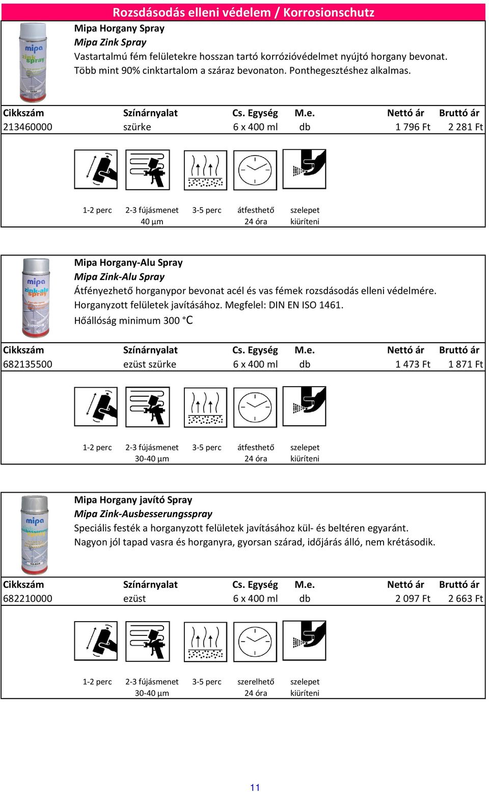 213460000 szürke 6 x 400 ml db 1 796 Ft 2 281 Ft 1-2 perc 2-3 fújásmenet 3-5 perc átfesthető szelepet 40 µm 24 óra kiüríteni Mipa Horgany-Alu Spray Mipa Zink-Alu Spray Átfényezhető horganypor bevonat