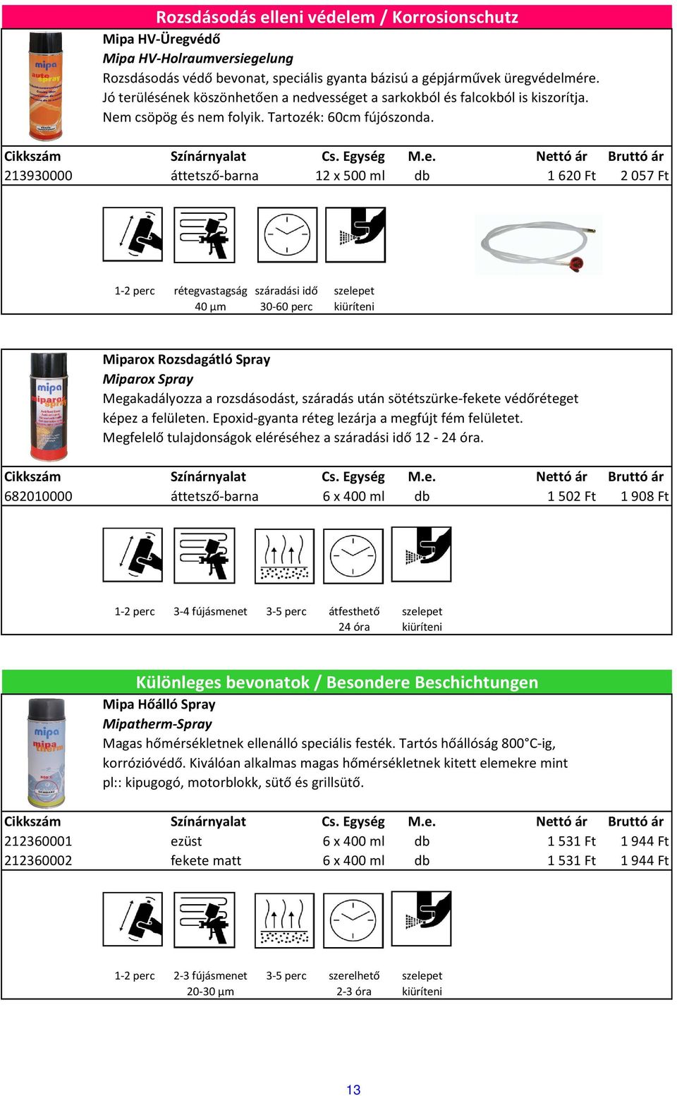 213930000 áttetsző-barna 12 x 500 ml db 1 620 Ft 2 057 Ft 1-2 perc rétegvastagság száradási idő szelepet 40 µm 30-60 perc kiüríteni Miparox Rozsdagátló Spray Miparox Spray Megakadályozza a