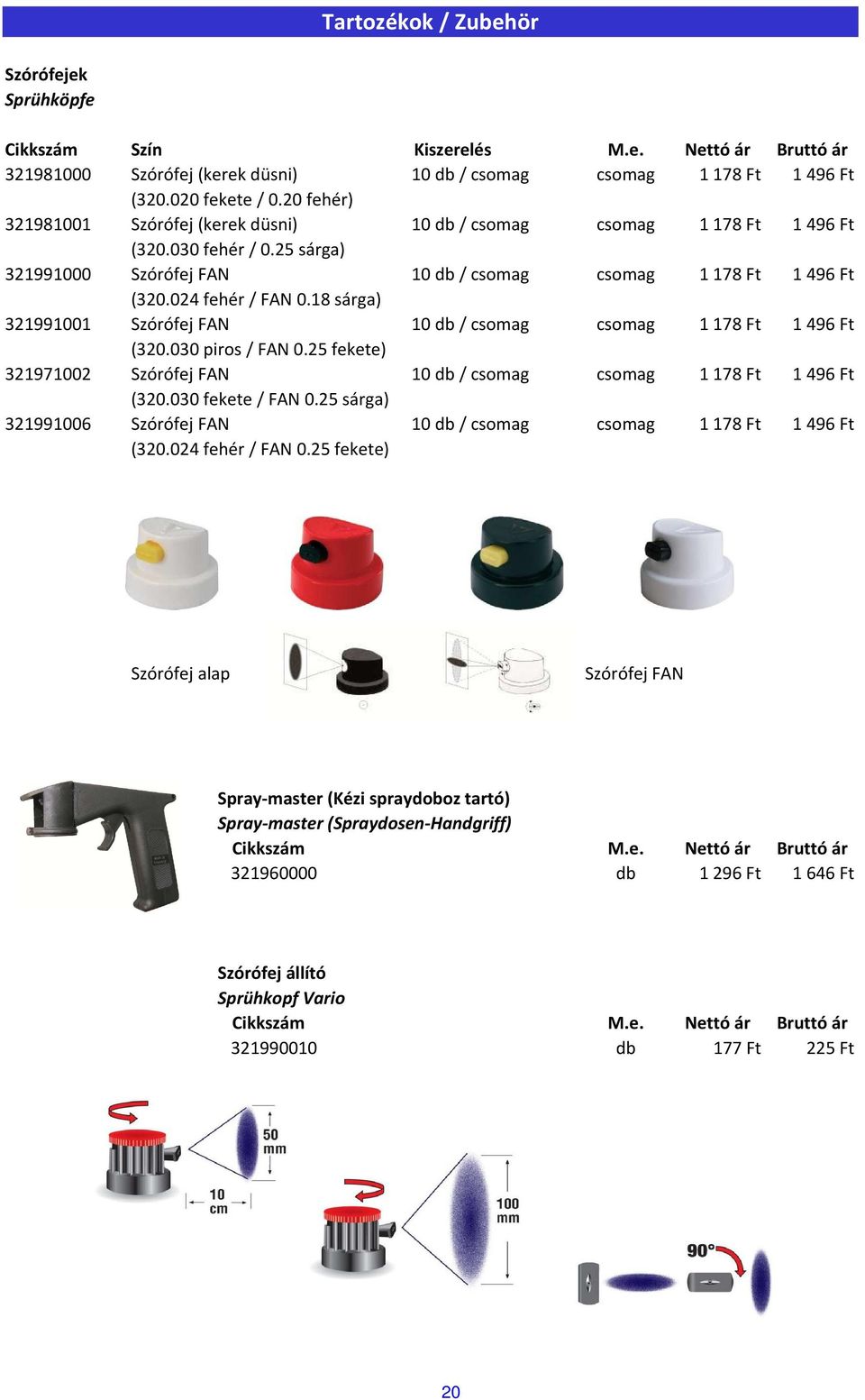 18 sárga) 321991001 Szórófej FAN 10 db / csomag csomag 1178 Ft 1496 Ft (320.030 piros / FAN 0.25 fekete) 321971002 Szórófej FAN 10 db / csomag csomag 1178 Ft 1496 Ft (320.030 fekete / FAN 0.