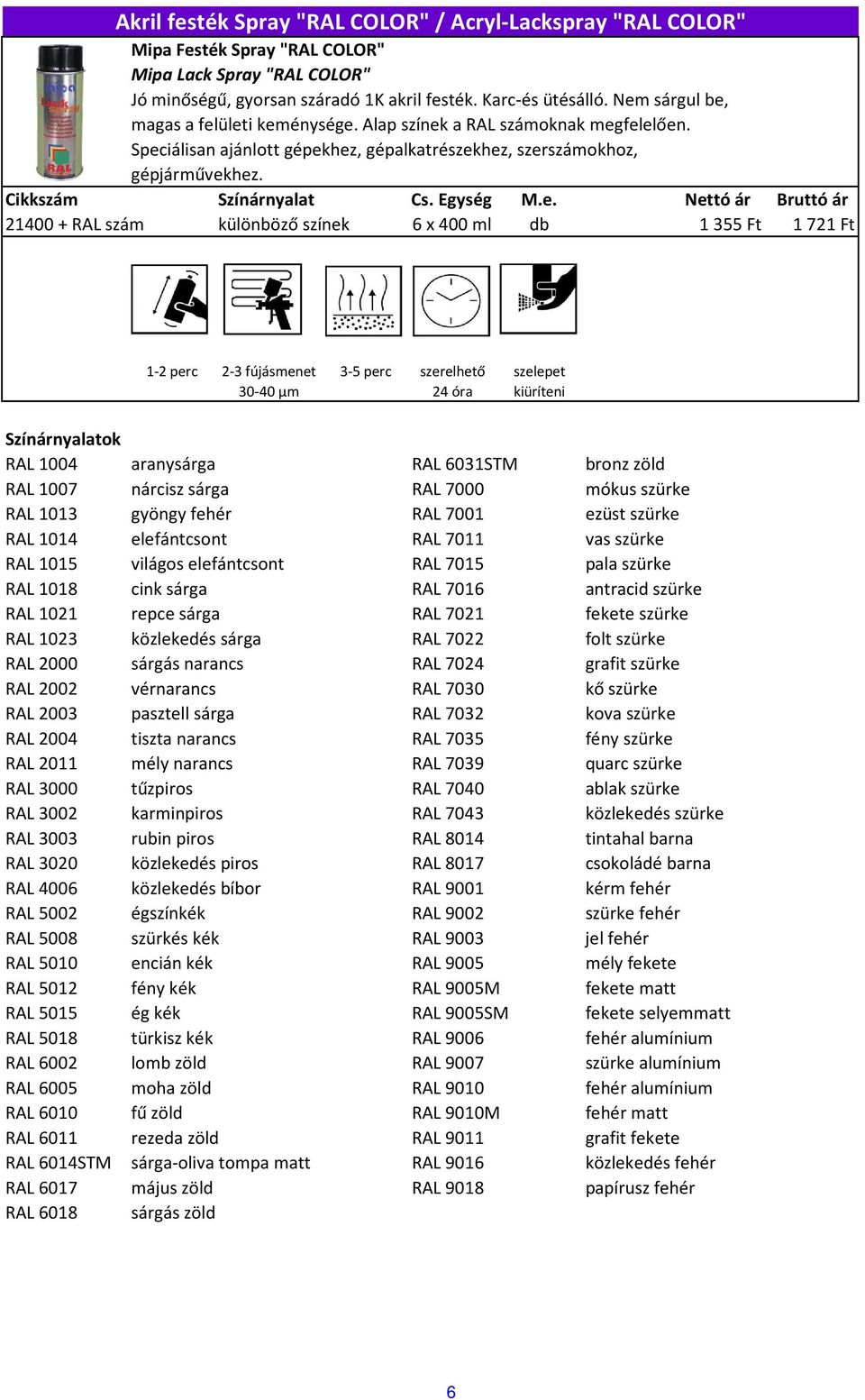 21400 + RAL szám különböző színek 6 x 400 ml db 1 355 Ft 1 721 Ft 30-40 µm 24 óra kiüríteni Színárnyalatok RAL 1004 aranysárga RAL 6031STM bronz zöld RAL 1007 nárcisz sárga RAL 7000 mókus szürke RAL