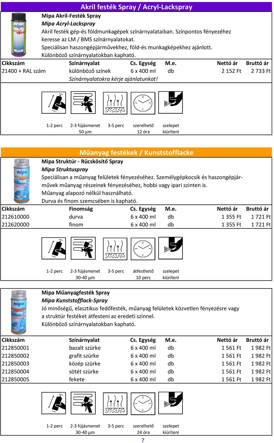 21400 + RAL szám különböző színek 6 x 400 ml db 2 152 Ft 2 733 Ft Színárnyalatokra kérje ajánlatunkat!