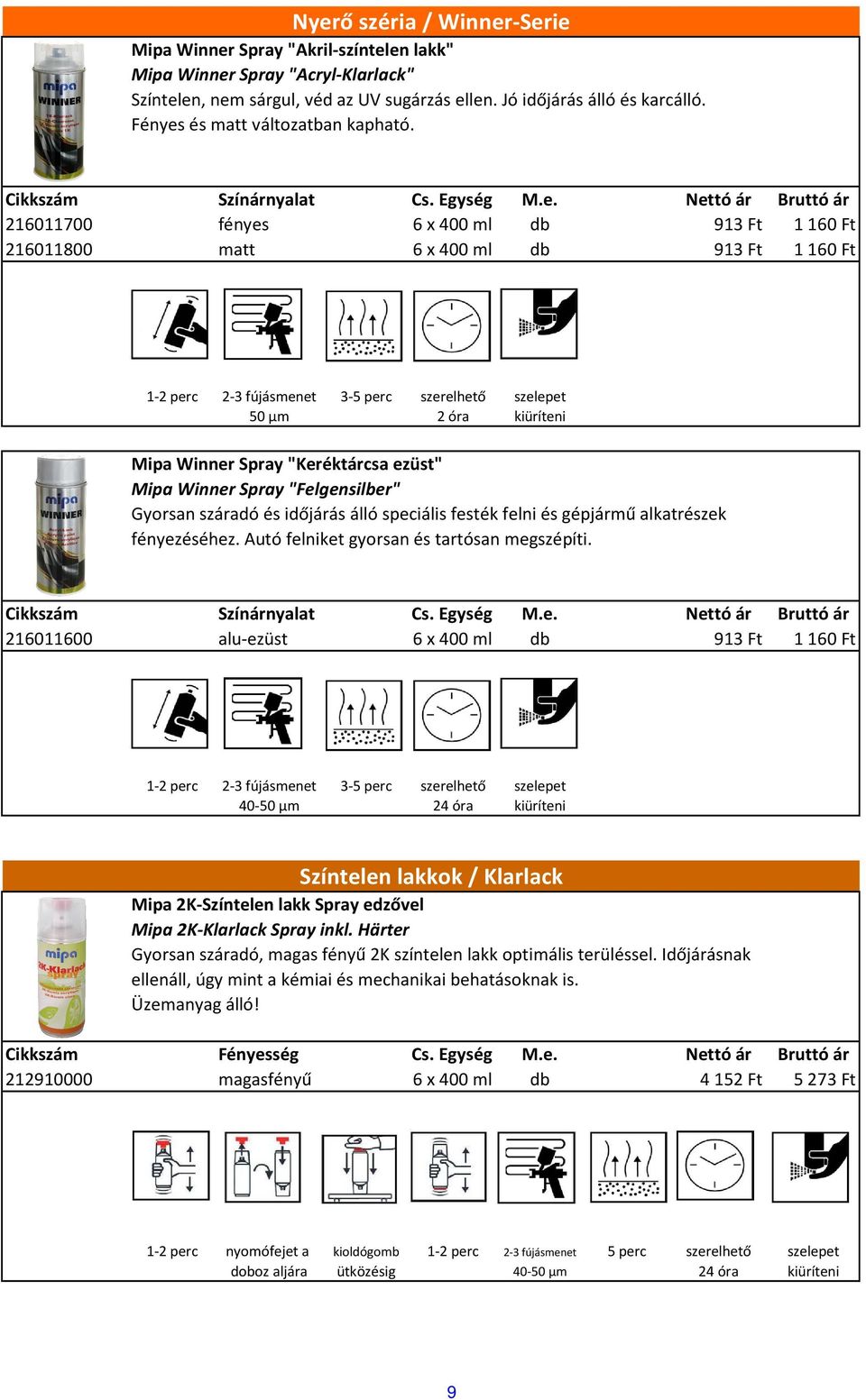 216011700 fényes 6 x 400 ml db 913 Ft 1160 Ft 216011800 matt 6 x 400 ml db 913 Ft 1160 Ft 50 µm 2 óra kiüríteni Mipa Winner Spray "Keréktárcsa ezüst" Mipa Winner Spray "Felgensilber" Gyorsan száradó