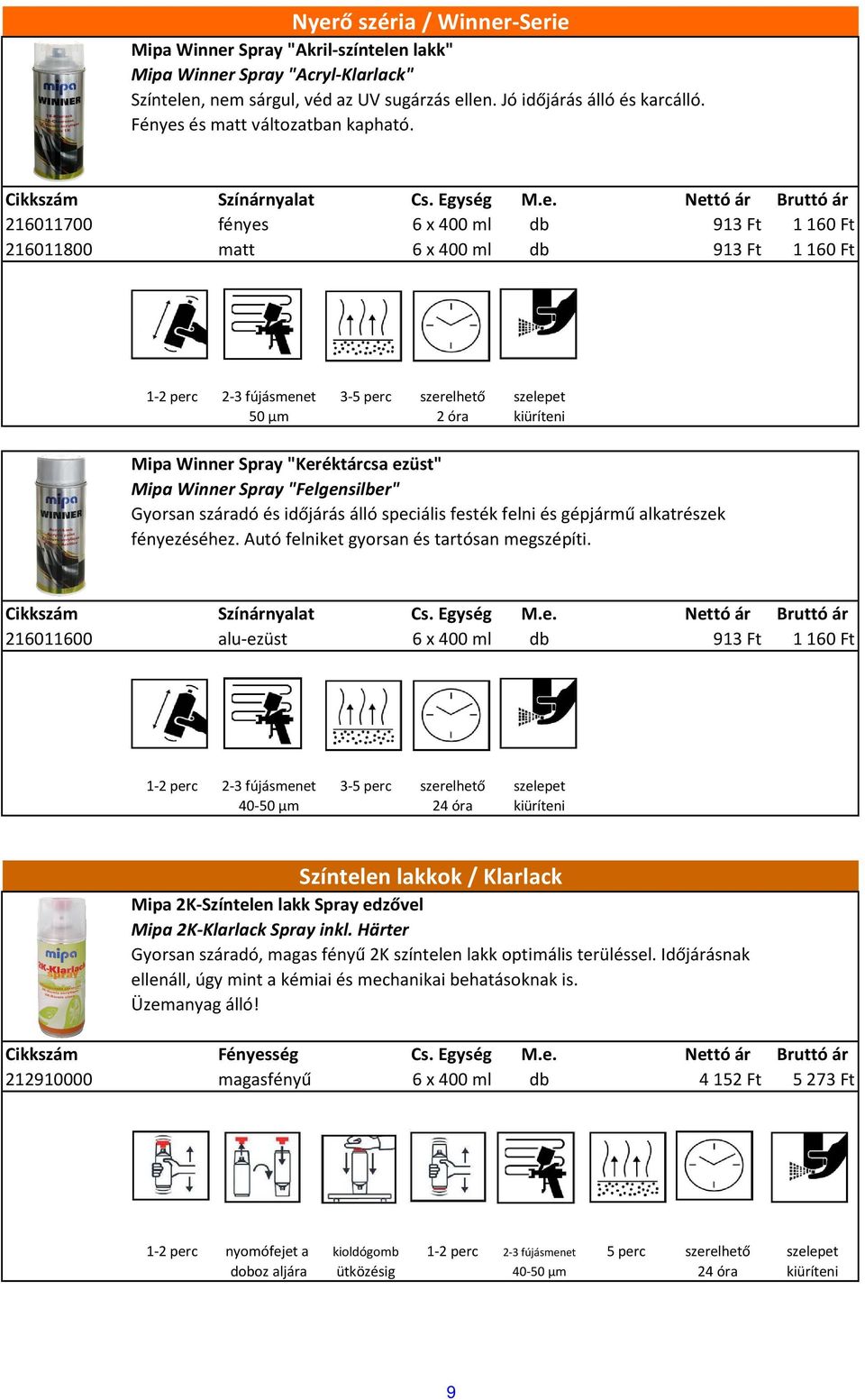 216011700 fényes 6 x 400 ml db 913 Ft 1160 Ft 216011800 matt 6 x 400 ml db 913 Ft 1160 Ft 50 µm 2 óra kiüríteni Mipa Winner Spray "Keréktárcsa ezüst" Mipa Winner Spray "Felgensilber" Gyorsan száradó