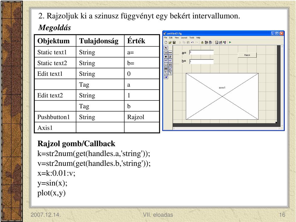 Tulajdonság Tag Tag Érték a= b= 0 a 1 b Rajzol Rajzol gomb/callback