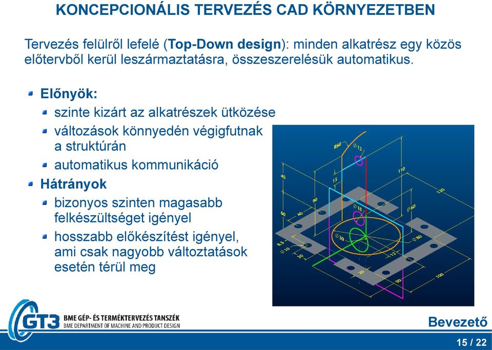 Előnyök: szinte kizárt az alkatrészek ütközése változások könnyedén végigfutnak a struktúrán automatikus